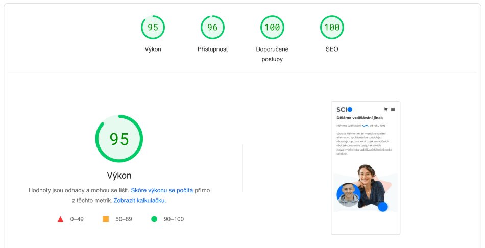 Výsledek webu Scio.cz v Google PageSpeed Insights před nasazením externích skriptů